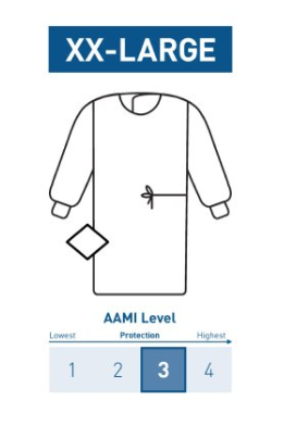 CASE/26: Non-Reinforced Surgical Gown with Towel McKesson 2X-Large Blue Sterile AAMI Level 3 Disposable-26/Case